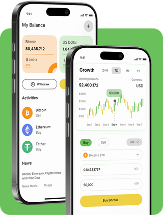 Afrisynaps trading platform with live market data